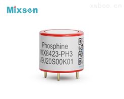 MIX8423電化學氣體傳感器