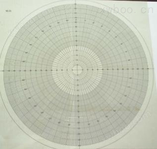 同心圆角度片（工业测量投影仪）