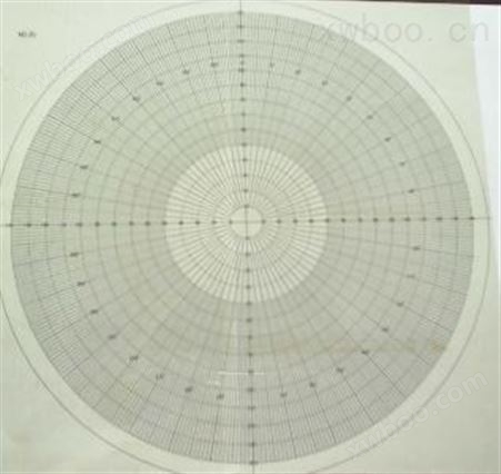 同心圆角度片（工业测量投影仪）