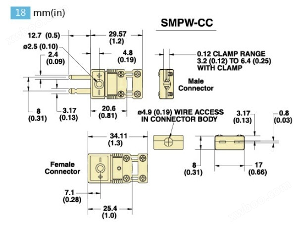 SMPW-(*)-CC-M系列微小迷你型热电偶插头|SMPW-(*)-CC-F系列微小迷你型热电偶插座