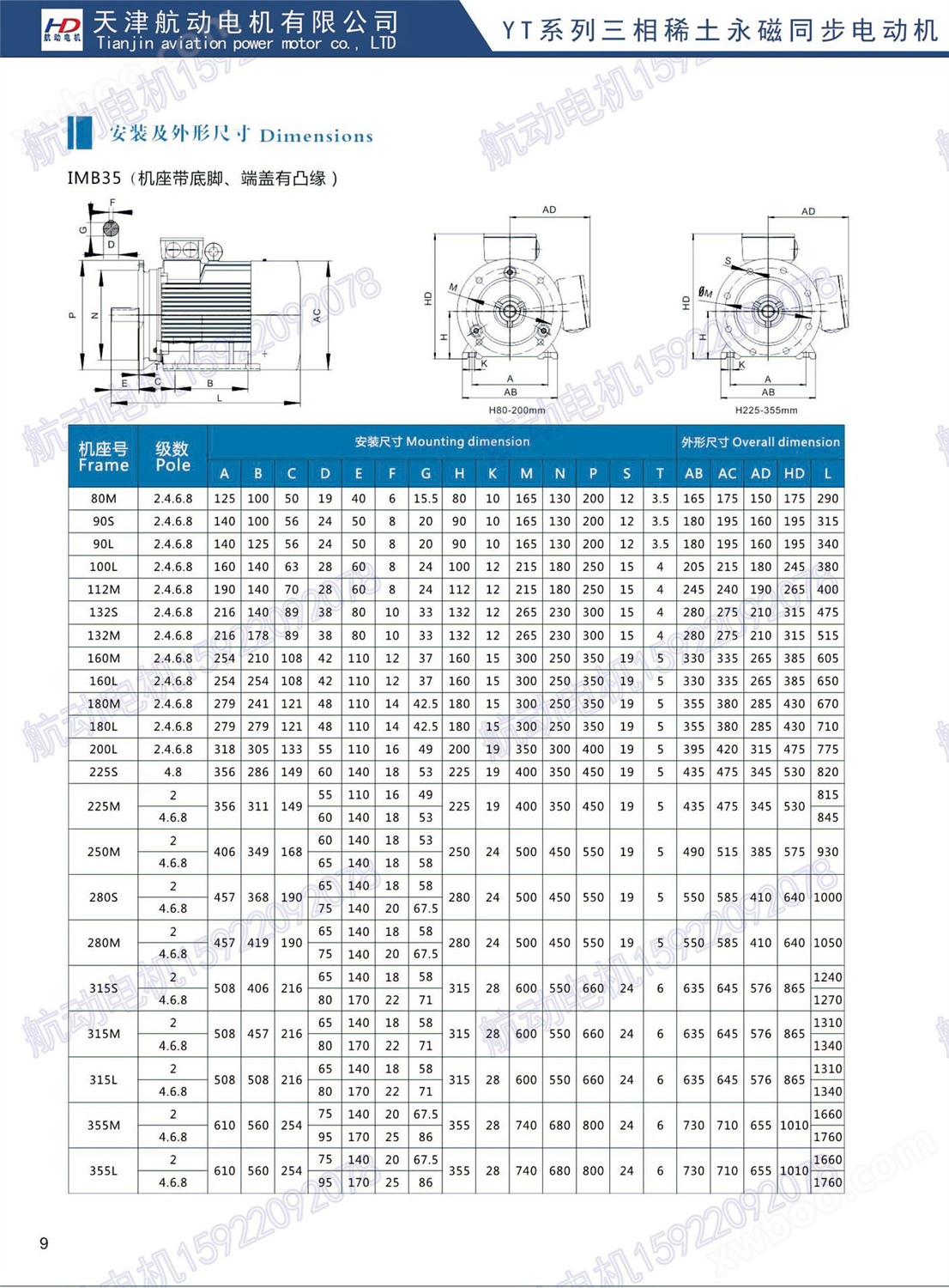 生产供应 YT-315S-750/55KW低噪音永磁同步电机