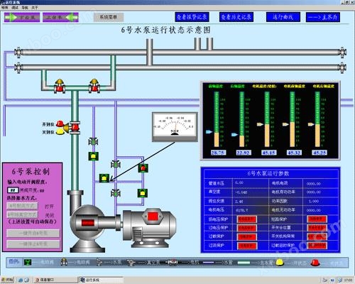 井下泵房自动化控制系统.gif