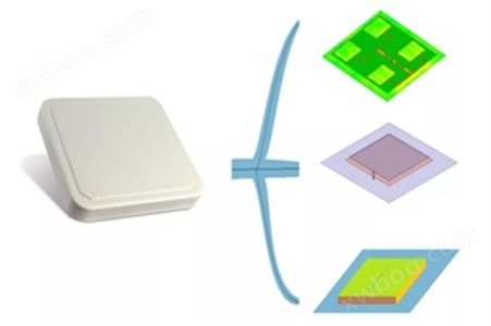RFID天线定制设计服务