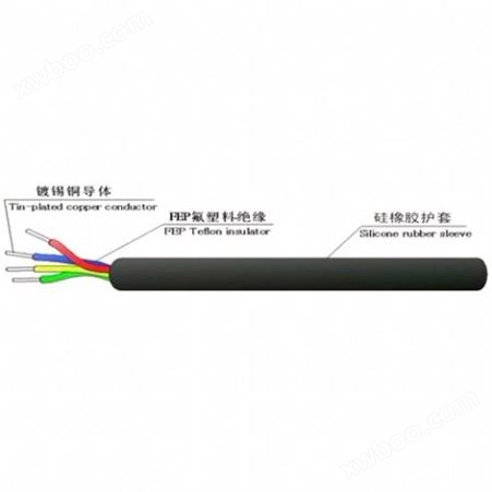 坦泼秋尔TPQE高温电缆 氟塑料绝缘耐高温电缆 硅橡胶护套 (YGZF)