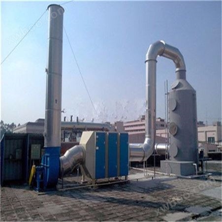 HCL废气处理设备 盐酸废气处理设备 附近厂家