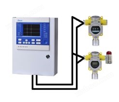 硫化氢报警器(硫化氢气体探测器和报警控制器)