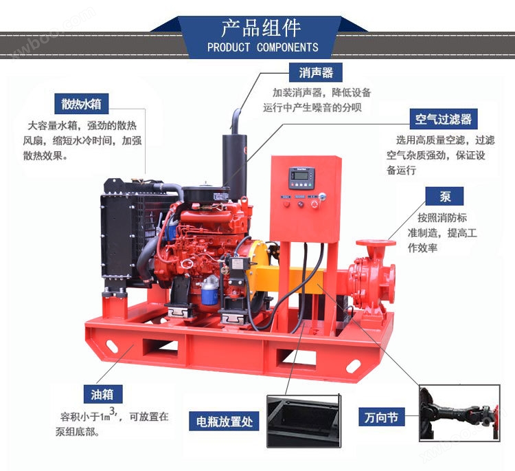 XBC-IS柴油机消防泵组应急高扬程农用水泵设备灌溉泵定制示例图15