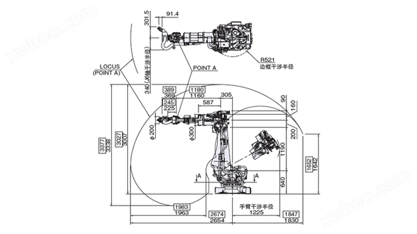 NACHi SRA166/210 弧焊机器人运行轨迹图