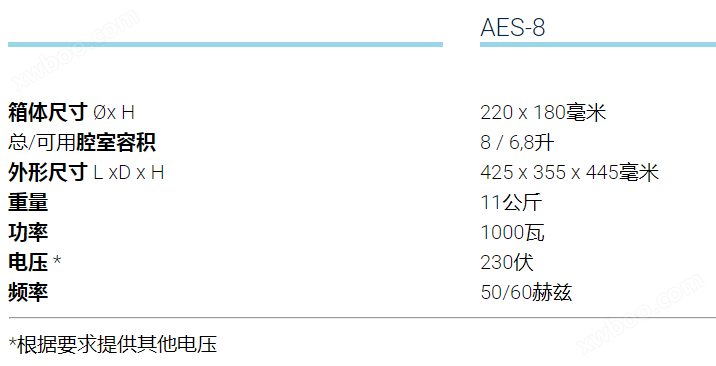 无需干燥台式垂直载荷的高压灭菌器-AES-8参数