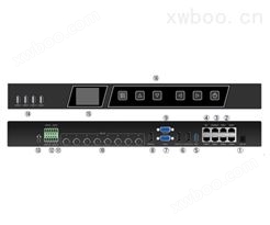 HDMI/SDI/IP/USB四路同出4K BS700S