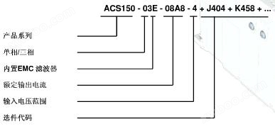 ABB ACS150系列变频器产品选型